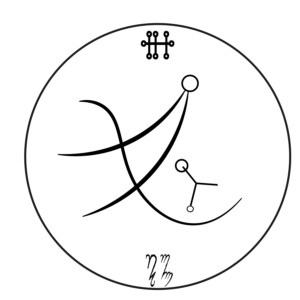 Custom Sigils Consult